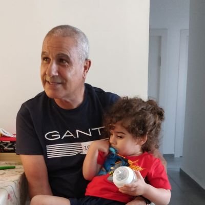 ztzvPU7X2ZeEgHU's profile picture. ארץ ישראל