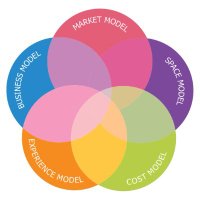 VisionXS ltd (@visionxsltd) 's Twitter Profile