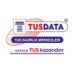 Adanatusdata (@adanatusdata) Twitter profile photo Adanatusdata (@adanatusdata) Twitter profile photo