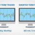Trading Ideas (@tradingideas9) Twitter profile photo Trading Ideas (@tradingideas9) Twitter profile photo