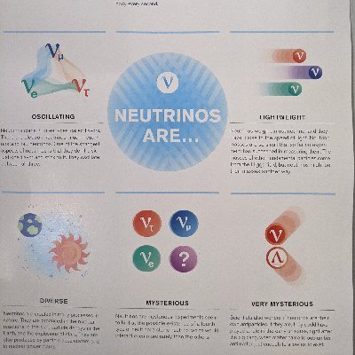 All neutrinos, all the time!  Grad student at the University of Minnesota.  Previously: @APSphysics.