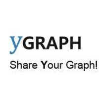 Ygraph.com (@ygraph) 's Twitter Profile