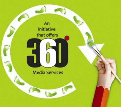 teami2i's profile picture. Teami2i stands for intiative to innovation.Teami2i Pvt ltd is best geared to meet your total advertising and marketing requirements with 360 deg maneuverability