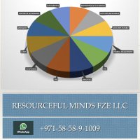 ResoucefulMinds (@resoucefulm) 's Twitter Profile
