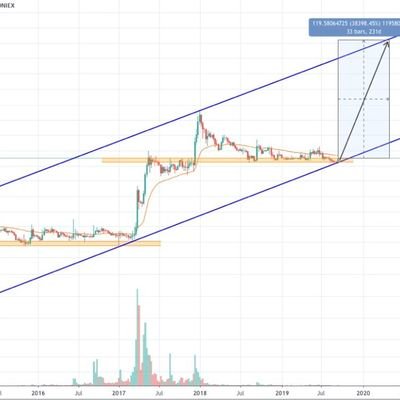 TweaksGroup's profile picture. Discern the times, discern the lies.  Turn to the Lord!