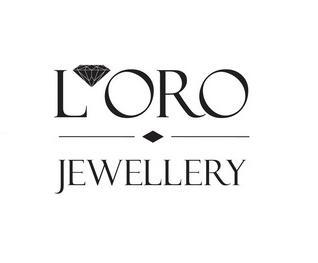LoroJewellery's profile picture. Specializing in High-end Swiss watches, Men's and Women's Jewellery.