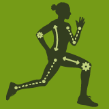 Biomechanics MDPI Profile