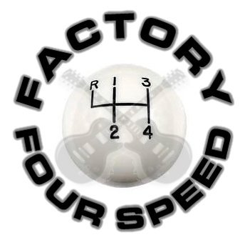 Factory4Speed's profile picture. Funky Fusion with roots in Jazz standards, Funk, Reggae and Latin!