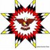 Lakota Country Times (@lakota_timez) Twitter profile photo Lakota Country Times (@lakota_timez) Twitter profile photo
