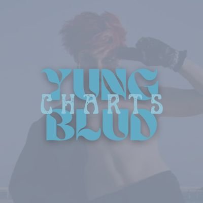 YUNGBLUD Charts