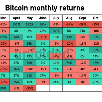 AshokKu97414791's profile picture. Ok