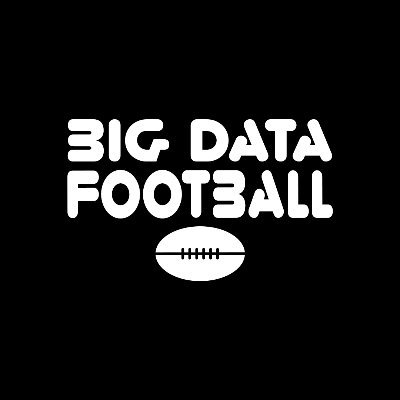 Big Data Football