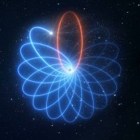 Aytaç S. (@aytaccia) Twitter profile photo