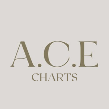 Chart account for @official_ACE7 🧜‍♂️