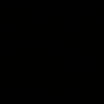 symさんのプロフィール画像