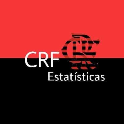 Estatísticas do clube que eu sou fanático @Flamengo