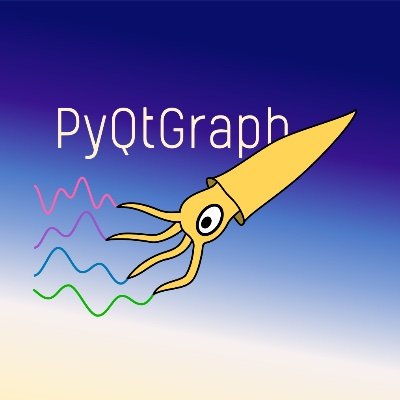 PyQtGraph Library Account