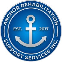 anchorrss (@anchorrss) 's Twitter Profile