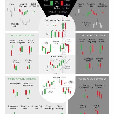 extramoney919's profile picture. Veteran trader....been profitable from last 10 years
