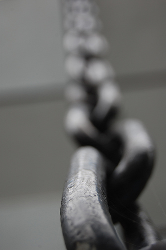 Click2Links's profile picture. 