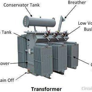 ElectricalJoba1's profile picture. https://t.co/qf00vsiZR9