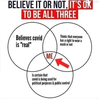 george_stats's profile picture. NHS insider demystifying the data. Regular contributor to Planet Normal podcast. She/Her/He/Him/They/Them