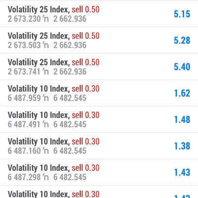 MpolokaBoago's profile picture. +26776259205 Telegram
Signals available