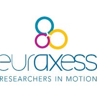 EURAXESS Japan (@euraxess_japan) 's Twitter Profile Photo EURAXESS Japan (@euraxess_japan) 's Twitter Profile Photo