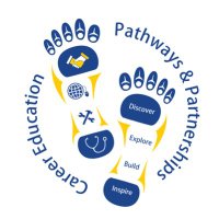 SD61 Career Programs (@sd61careers) 's Twitter Profile