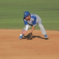 Daniel Mora (@danielmora2101) 's Twitter Profile