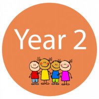 Year2@Fossdene (@year2fossdene1) 's Twitter Profile