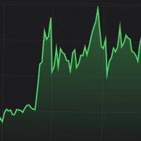 ひょろがりメガネ@投資の王国 (@moneytoshiblog) 's Twitter Profile