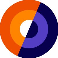 Listen NFT (@listennft) 's Twitter Profile Photo Listen NFT (@listennft) 's Twitter Profile Photo