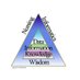 Nursing Informatics (@ninformatics) Twitter profile photo Nursing Informatics (@ninformatics) Twitter profile photo
