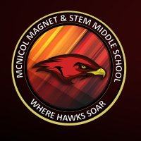 McNicolMiddleHawks (@mcnicolhawklife) 's Twitter Profile