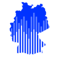 Wegweiser Kommune (@wegweiskommune) 's Twitter Profile Photo Wegweiser Kommune (@wegweiskommune) 's Twitter Profile Photo