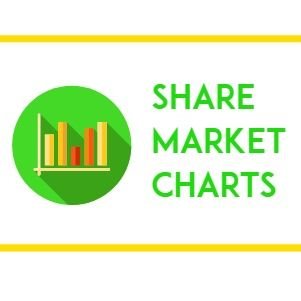 📊 Swing Trader  📊
📈 Technical Analyst 📈
🎯 Harmonic Trader  🎯
📺 Daily Video on YouTube 📺