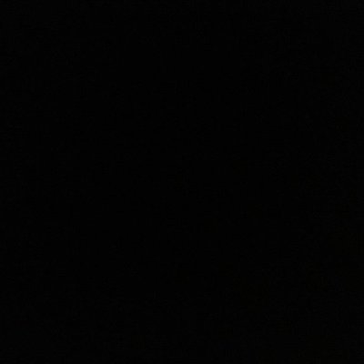 @Pit Profile