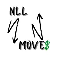 NLL Moves (@nllmoves) 's Twitter Profile