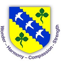 West Ham Church of England Primary School (@westhamceschool) 's Twitter Profile Photo West Ham Church of England Primary School (@westhamceschool) 's Twitter Profile Photo
