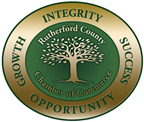 RftdCoChamber's profile picture. We are organized for the purpose of advancing the commercial, industrial, civic, and cultural interests of the citizens of Rutherford County.