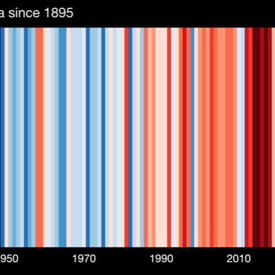 Artist in Northern California. The year I was born, CO2 in the atmosphere was at about 313.7 ppm. We must be good ancestors.