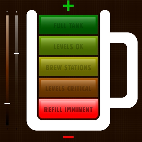 wanderingintern's profile picture. High-Quality Coffee Delivery