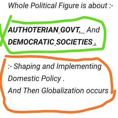 Sonukumar_2802's profile picture. Msc. Environmental Science . Student . full Optimist . 
believes to have the situational creation and work, rather following the guidelines .