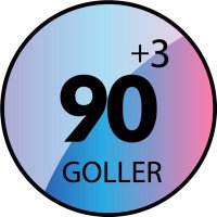 90+3 (@90arti3goller) Twitter profile photo