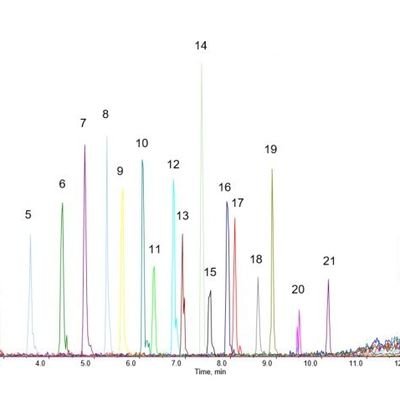 人生を変えたくて日本株投資を初めてみました。通算マイナス、下手くそが信用したらアカンと実感し、現物オンリーに切り替えました。株2021.7.18〜