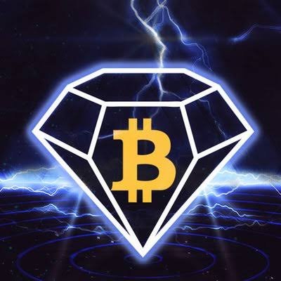 Insights on crypto, stocks and life from a self made individual.