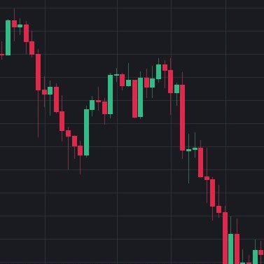 A Financial Freedom diary. Green Candle Enthusiast #BNB #BTC