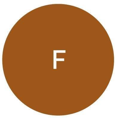 FunkCatering's profile picture. Eventcatering, Messecatering, München, Hannover, Coffeebars & more.