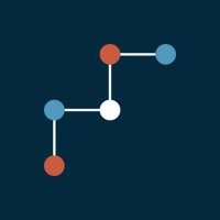 Swiss National Science Foundation (@snsf_ch) 's Twitter Profile
